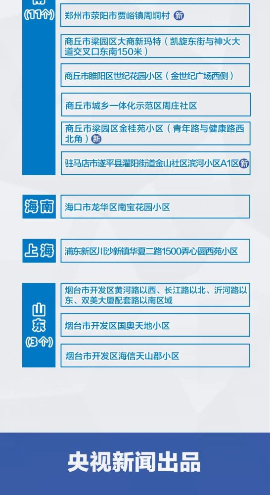 江苏地区最新疫情情况分析报告