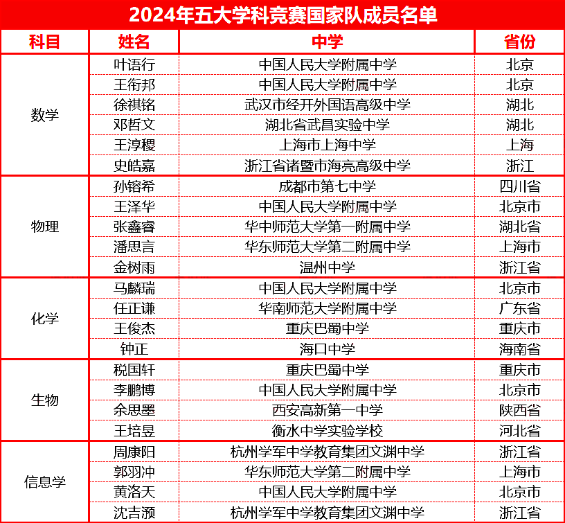 2024天天彩资料大全免费,国产化作答解释落实_Deluxe11.564