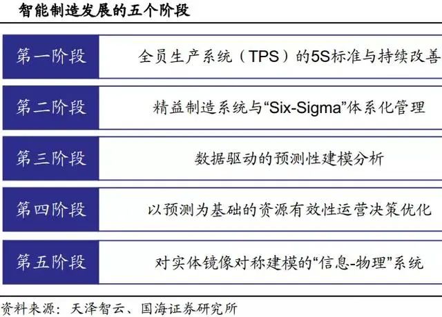 2024新澳精准资料大全,定制化执行方案分析_W35.233