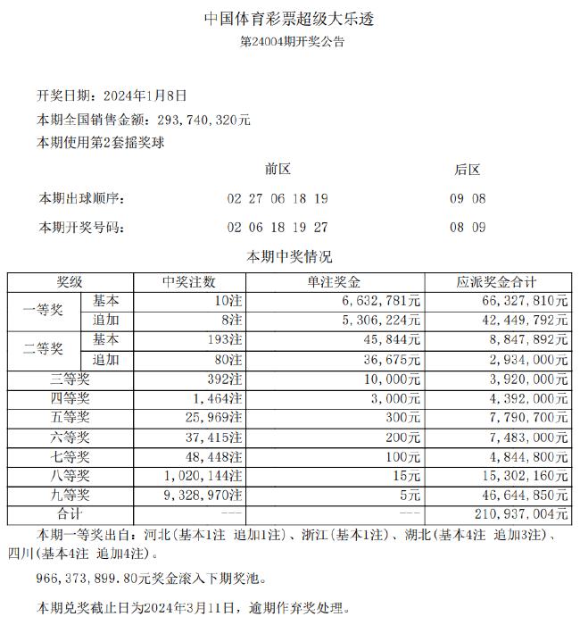 新澳好彩免费资料查询100期,决策资料解释落实_V251.993