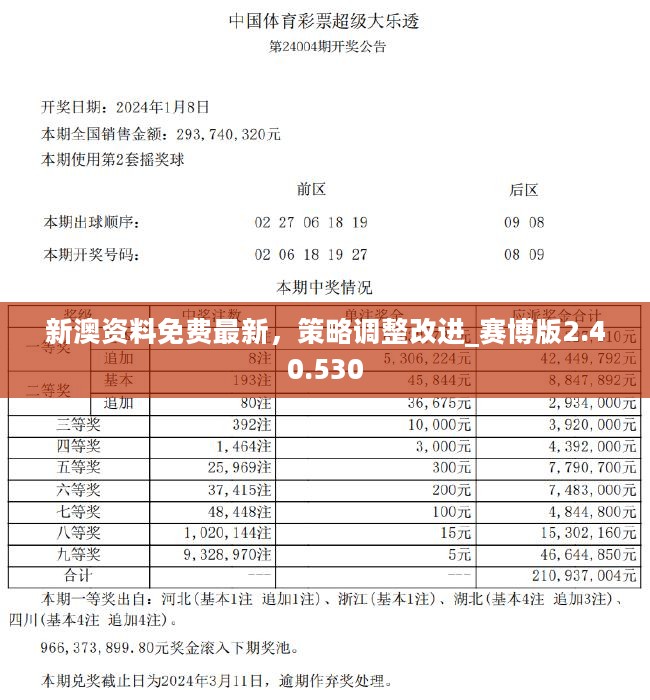 新澳2024今晚开奖资料,准确资料解释落实_特别款23.897