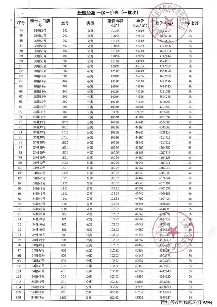 2024年澳门正版资料大全公开,最新核心解答落实_UHD27.708