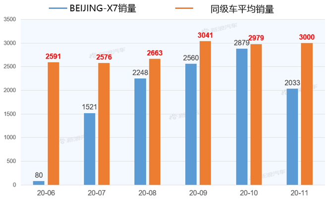 王中王官网开奖结果记录,标准化流程评估_U47.82.85