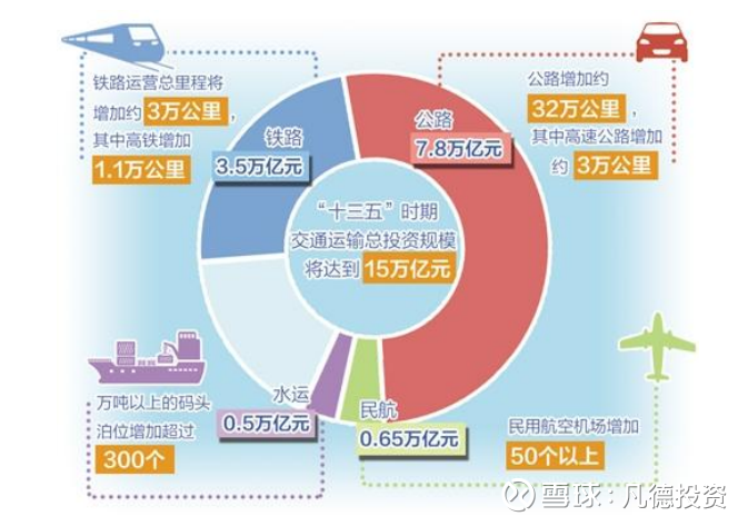 第202页