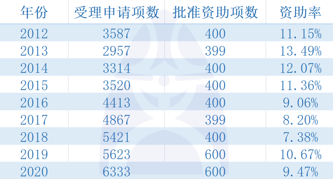 新2o24年澳门天天开好彩,标准化程序评估_XR24.129