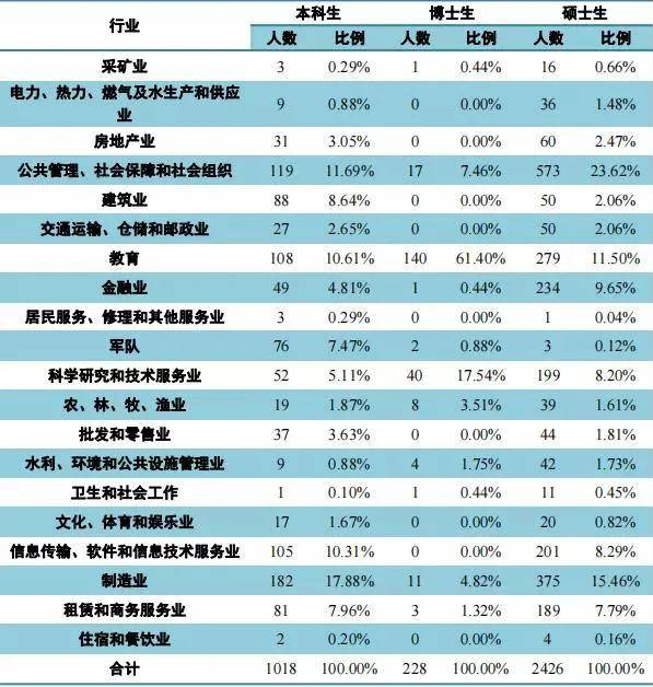 2024年新澳门今晚开奖结果,专业解析评估_Advanced48.846