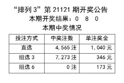 新奥精准免费奖料提供,实际数据说明_试用版58.495