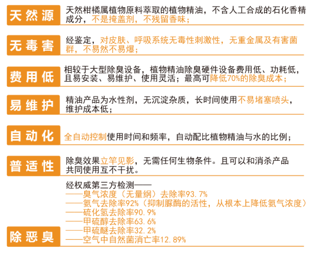 新澳精准资料免费提供网,正确解答落实_D版32.196