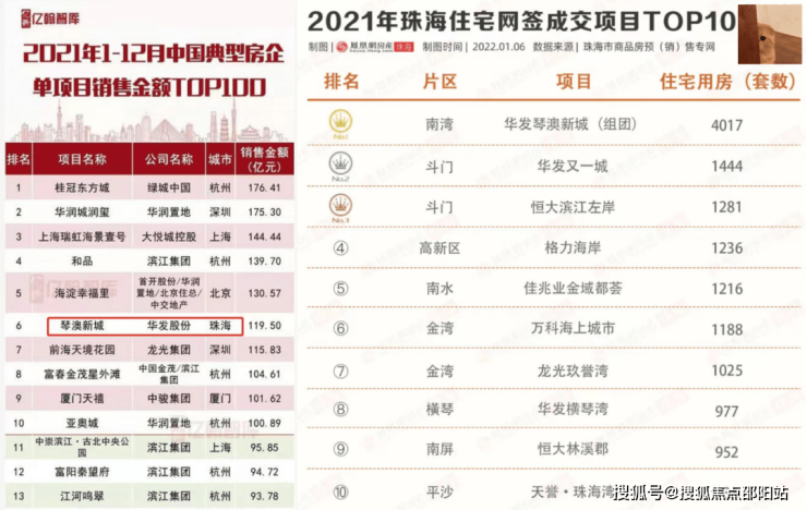 2024新澳兔费资料琴棋,全面数据执行计划_策略版74.262