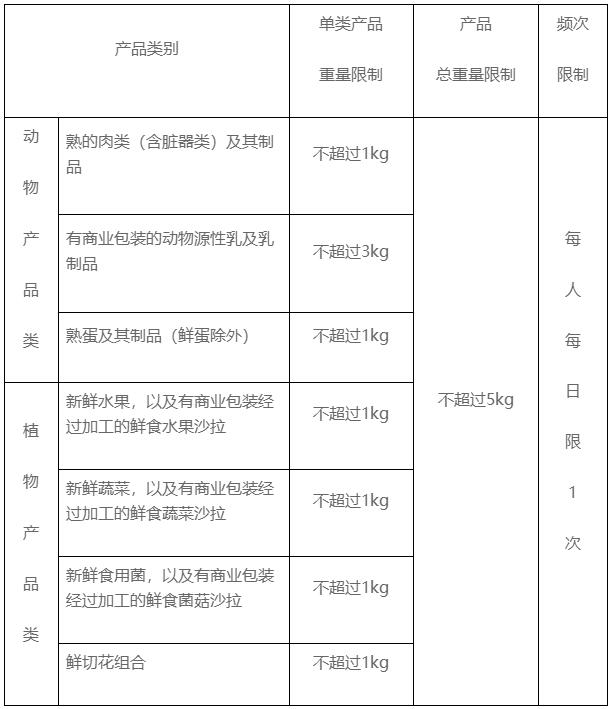 新澳门资料免费长期公开,2024,深度解答解释定义_RemixOS73.369