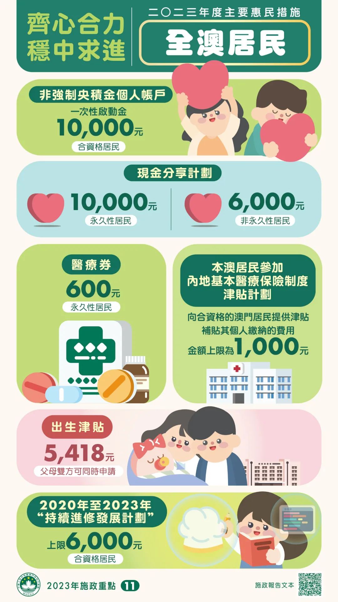 澳门王中王100%的资料2024年,精细方案实施_社交版38.888