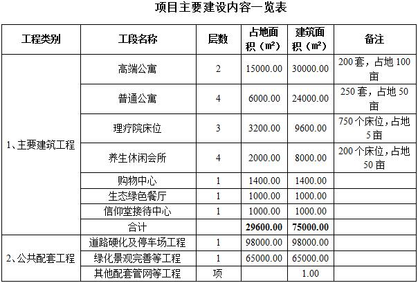 新奥精准免费资料提供,收益成语分析落实_Deluxe50.762