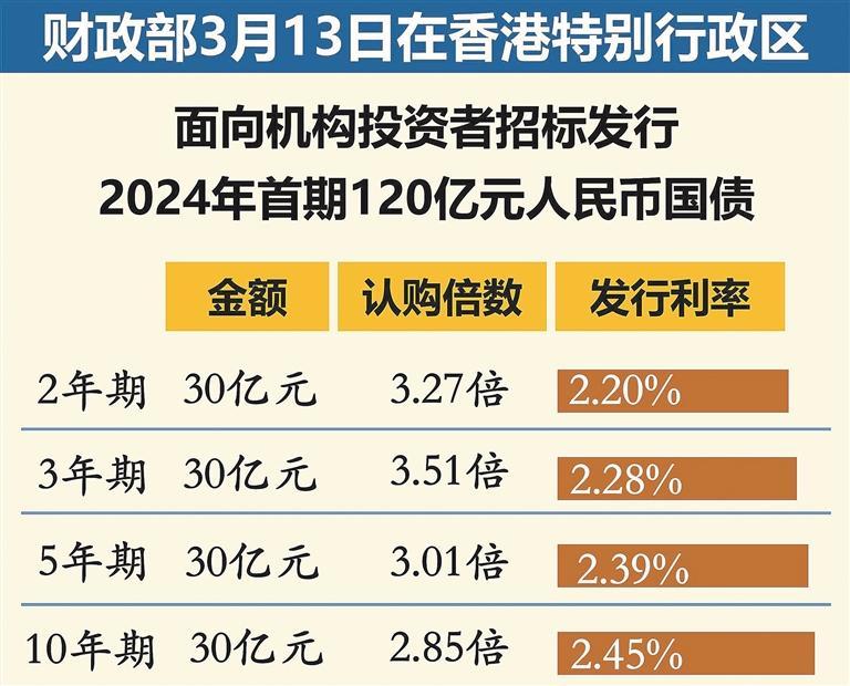 新澳门今晚开奖结果开奖2024,权威分析说明_AR版77.120