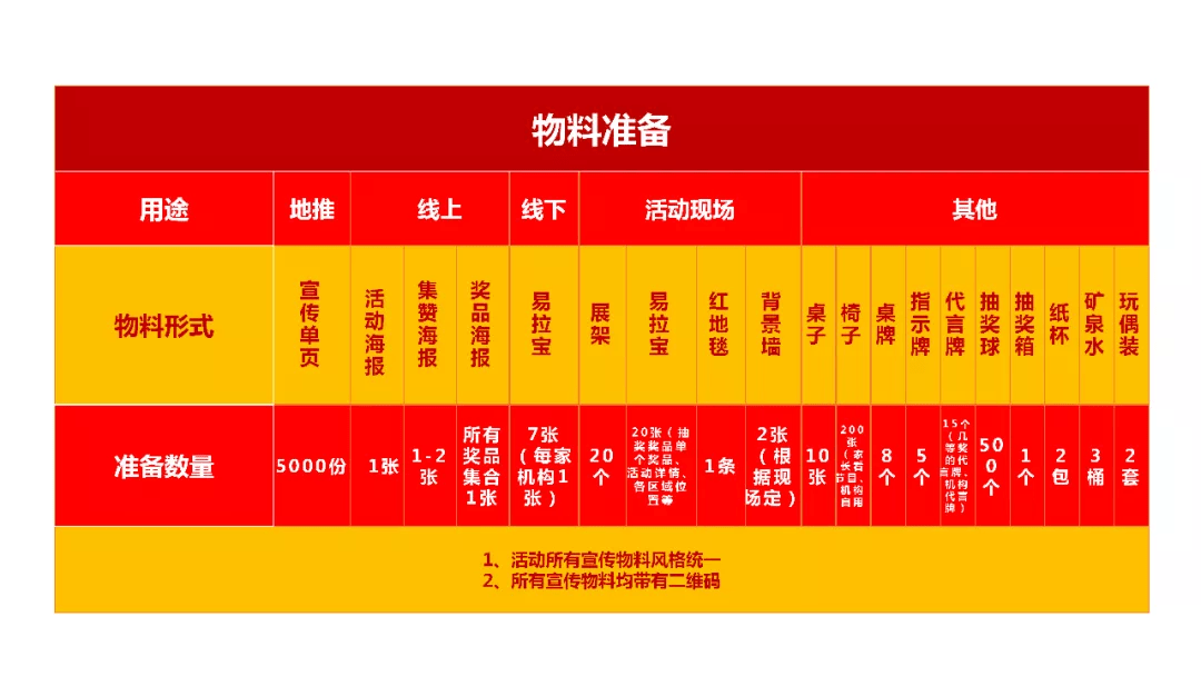 今晚上澳门必中一肖,动态调整策略执行_专属款55.921