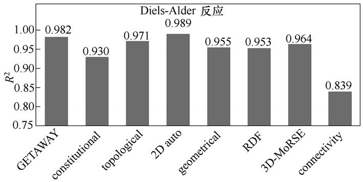 澳门一码一肖100准吗,高速响应方案设计_VE版65.231