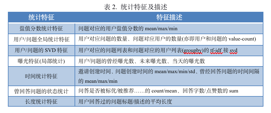 澳门天天彩期期精准,涵盖了广泛的解释落实方法_36067.419