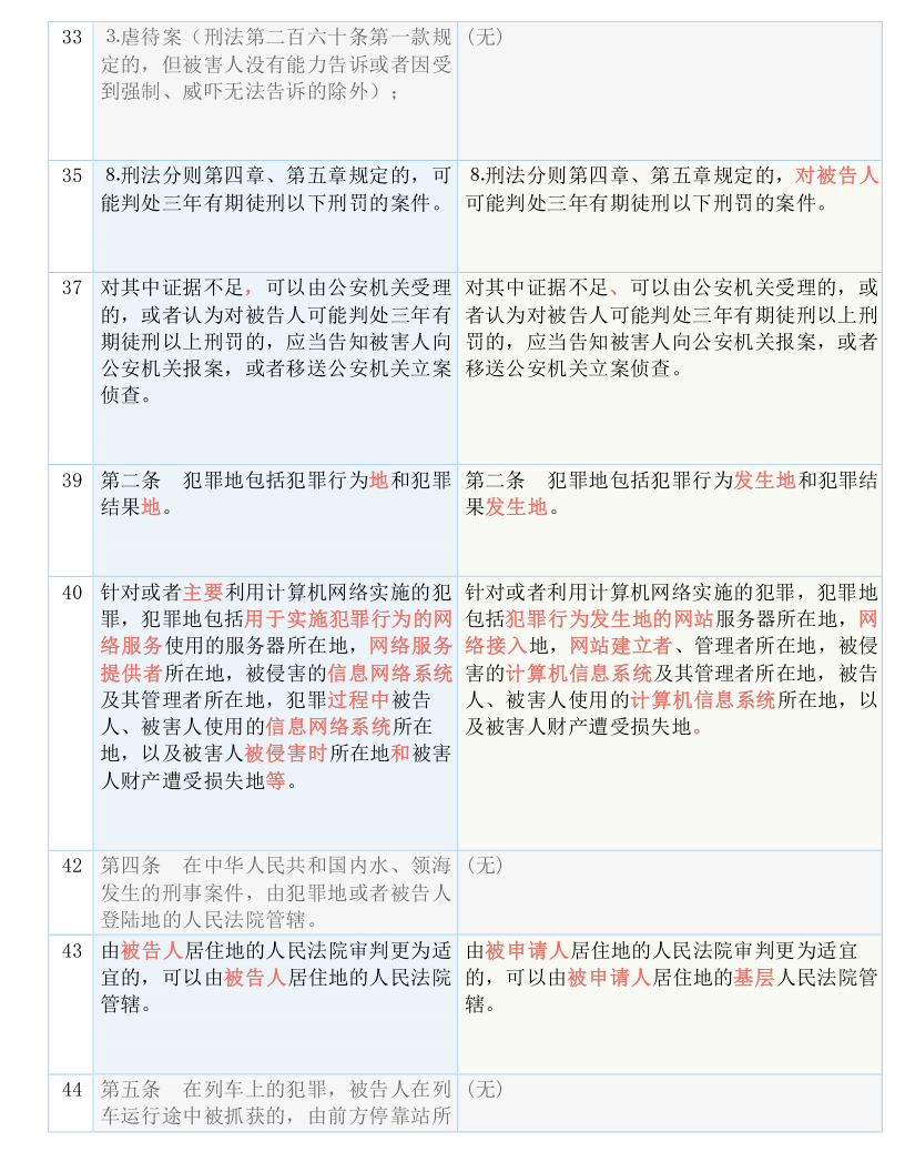 白小姐一码中期期开奖结果查询,广泛的解释落实方法分析_Harmony款67.684