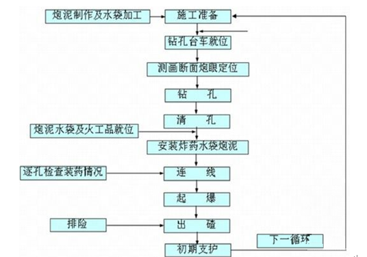 新澳精准资料免费大全,实地数据评估方案_升级版27.44