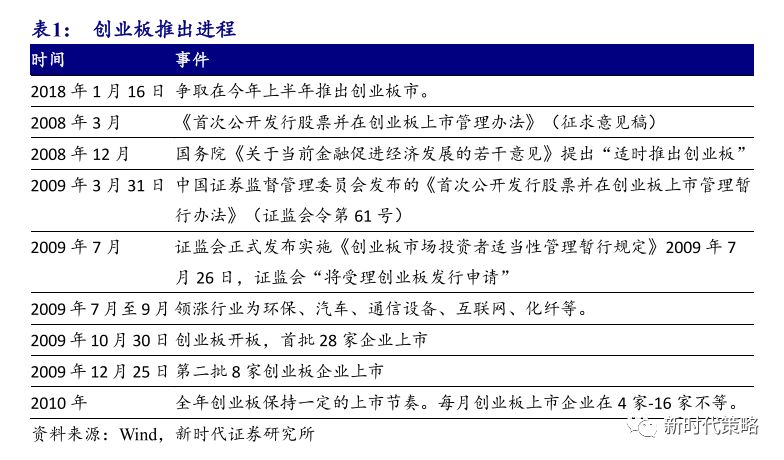 新澳门一码一码100准确,实地方案验证_L版67.158