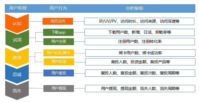 建筑材料 第22页