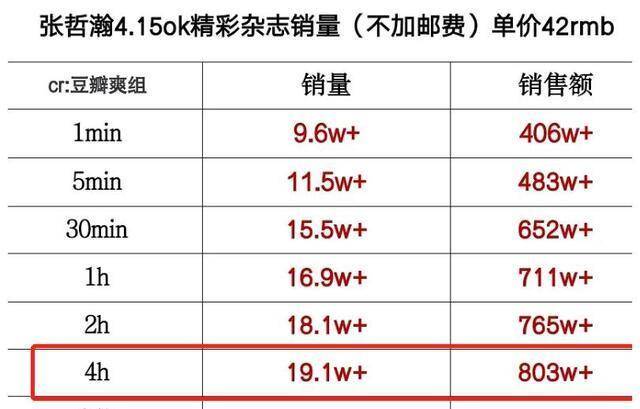 澳门一码一肖100准吗,数据导向计划解析_社交版36.745