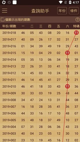 新澳天天开奖免费资料,实地验证设计解析_黄金版43.732