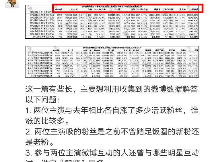 新澳门精准四肖期期中特公开,深入执行计划数据_旗舰版64.830