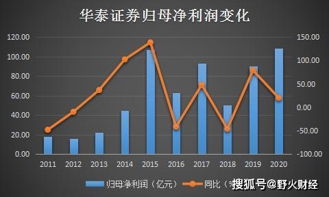 新奥好彩免费资料大全,专业数据解释定义_5DM92.200