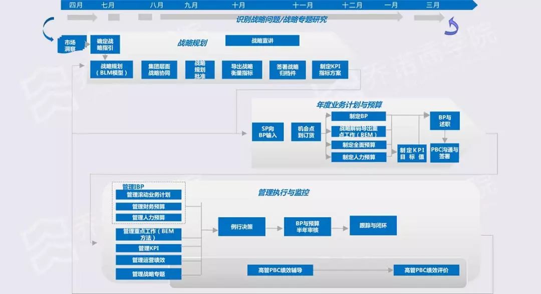 澳门今晚上开的特马,动态调整策略执行_理财版11.209