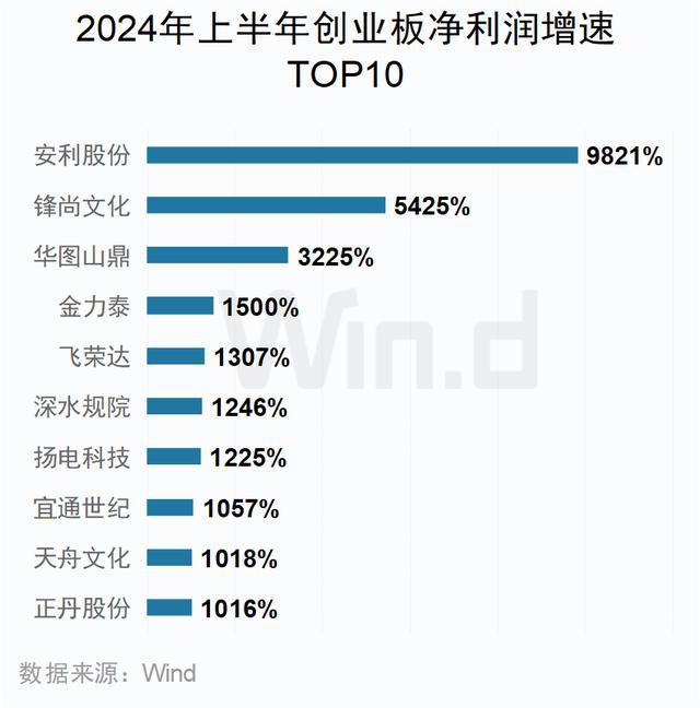 新2024年澳门天天开好彩,科学数据解释定义_探索版79.619