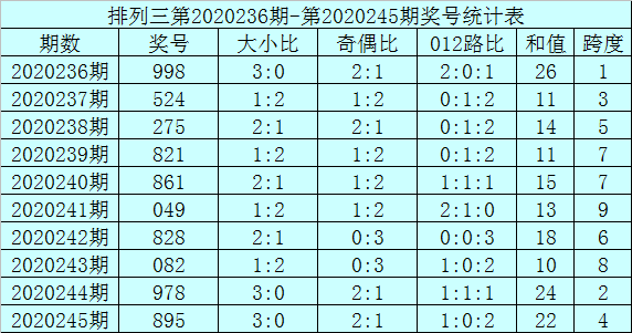 二四六香港资料期期准千附三险阻,前沿解答解释定义_入门版62.855