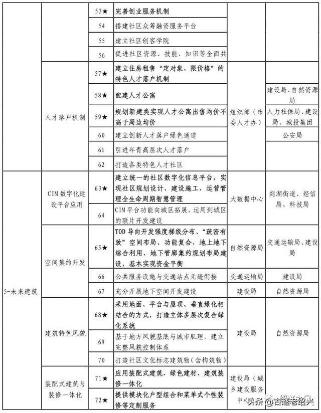 2024澳门今晚开奖记录,创造力策略实施推广_豪华版41.328