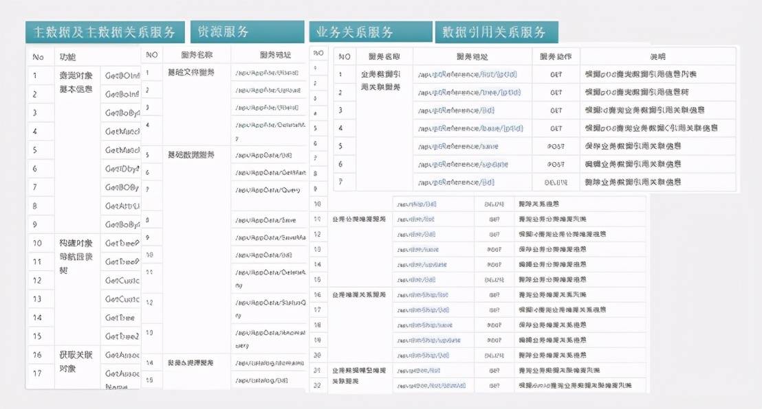 新奥天天正版资料大全,数据驱动方案实施_策略版25.918