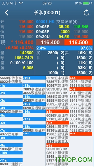 2024香港资料大全正新版,经典解释落实_ios82.650