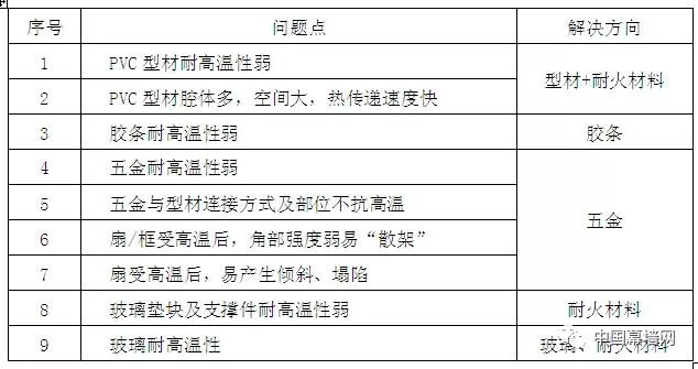 新奥门资料大全正版资料2024年免费下载,数据导向策略实施_娱乐版77.696