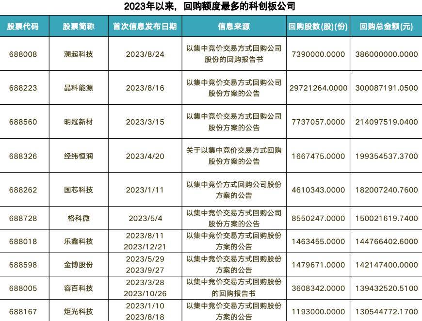 59631是资科还是资科,最新核心解答落实_特别款83.902