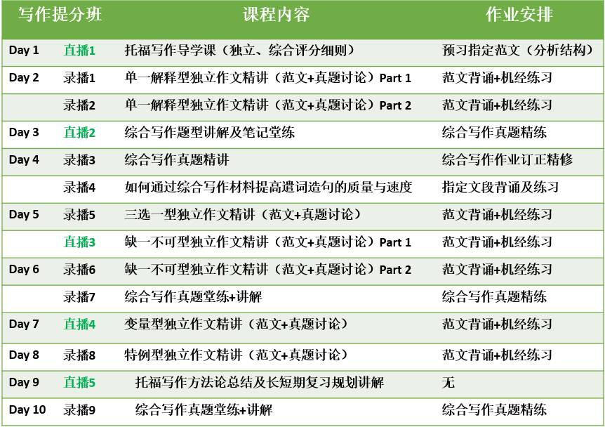 2024年天天开好彩资料,高效实施方法解析_Prime71.637