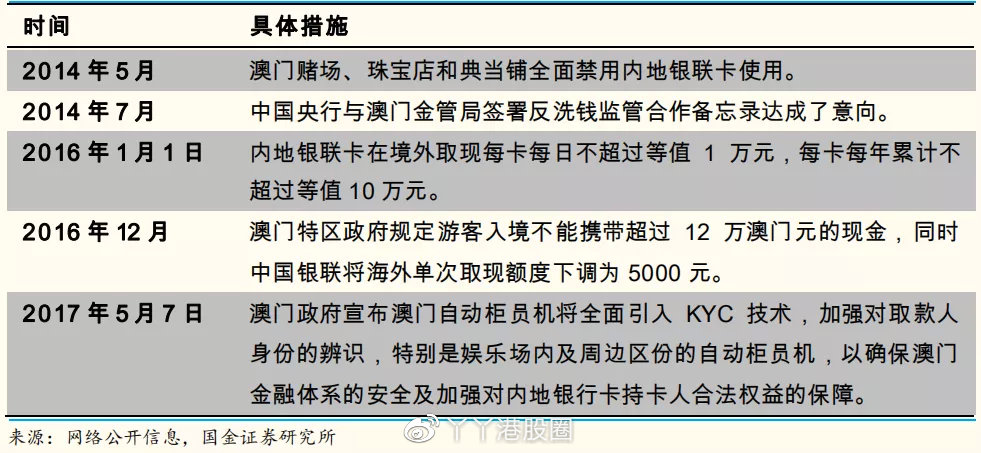 澳门王中王100%期期中一期,时代资料解释落实_DP38.835