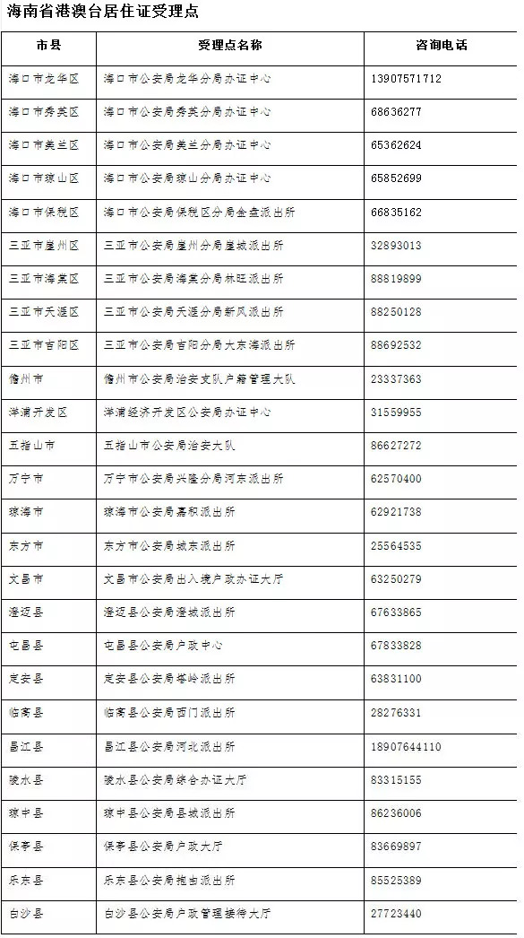 新澳门开奖记录新纪录,全面解答解释落实_限定版14.751