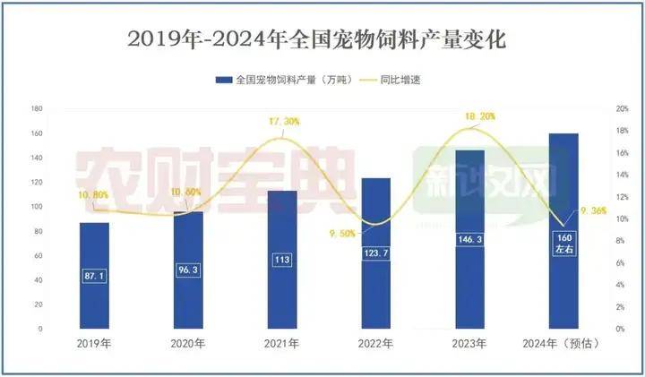 2024年今晚开奖结果查询,绝对经典解释落实_精英款69.146