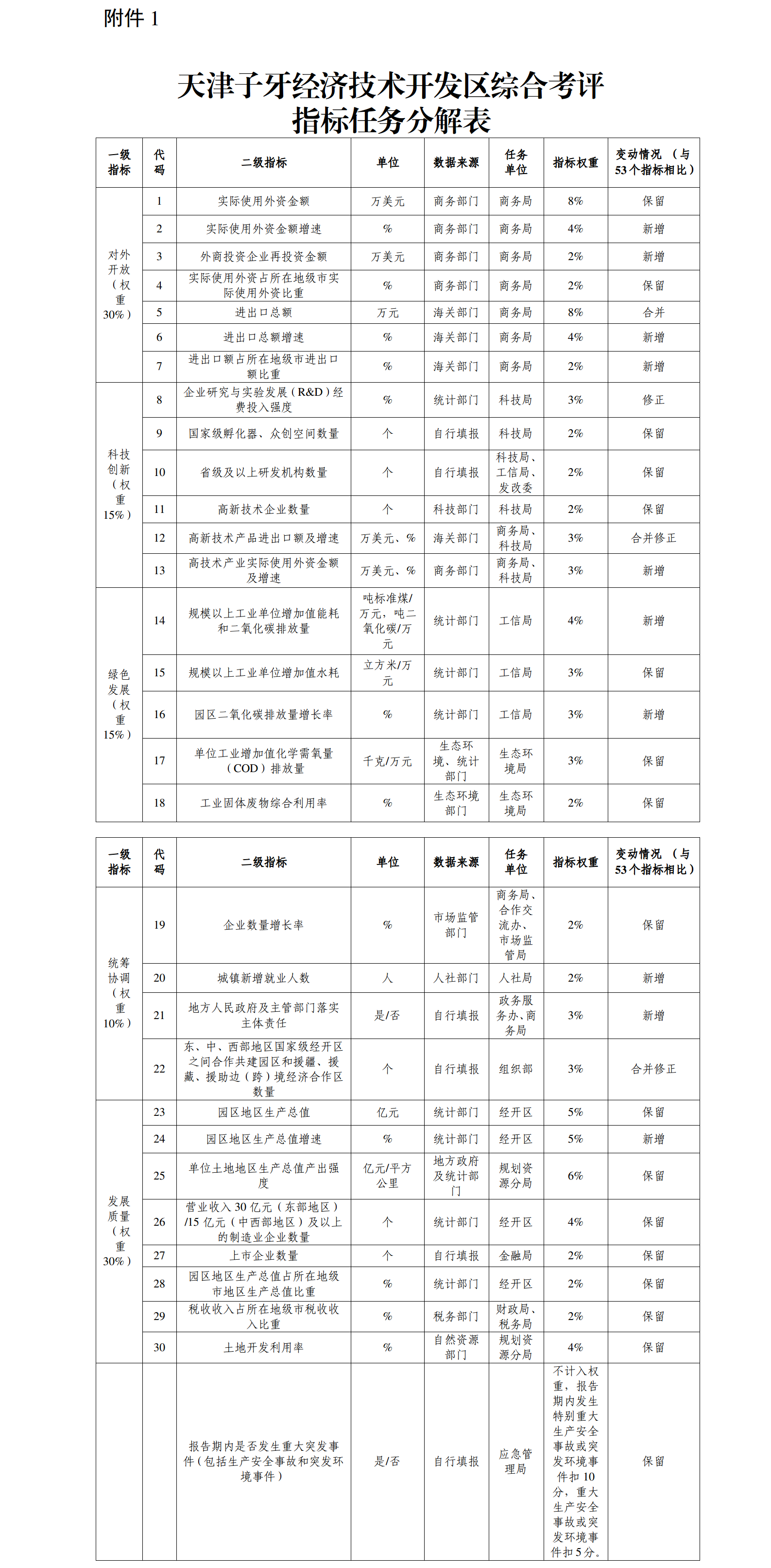 2024新澳正版免费资料的特点,实践性执行计划_专属款29.678