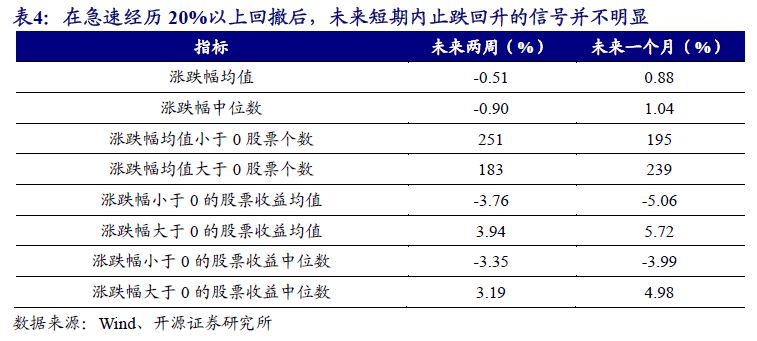 2024天天开好彩大全,功能性操作方案制定_领航款23.999