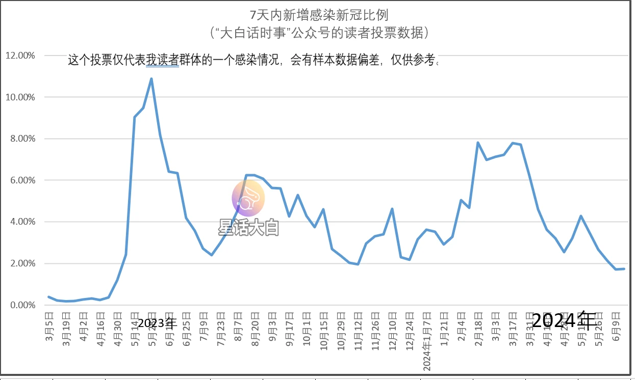 新澳门彩历史开奖记录走势图香港,高度协调策略执行_终极版85.975