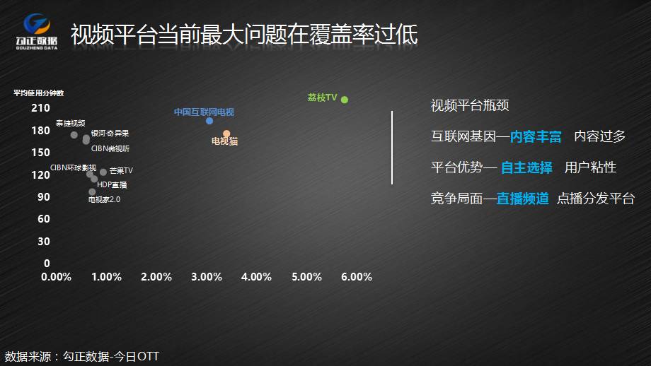 9944cc天下彩正版资料大全,数据驱动分析解析_特别款25.723