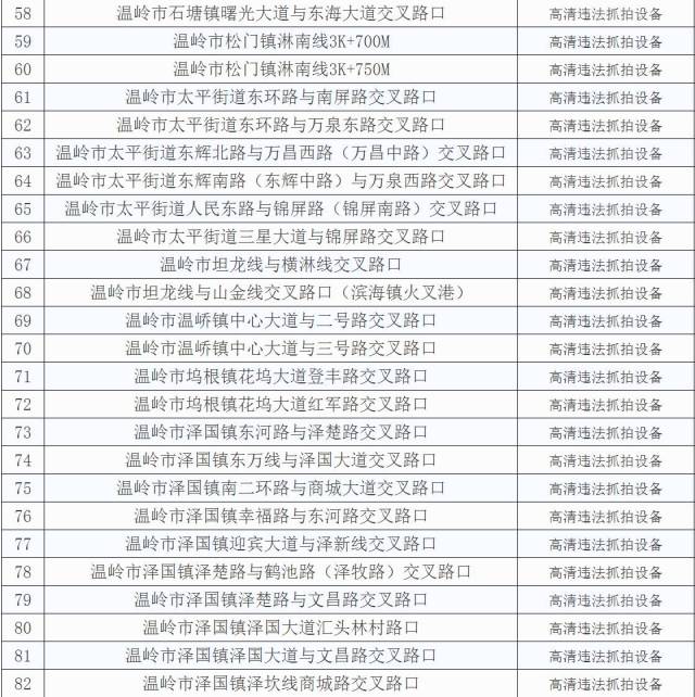 2024澳门今晚开奖号码香港记录,安全解析方案_专业款34.170